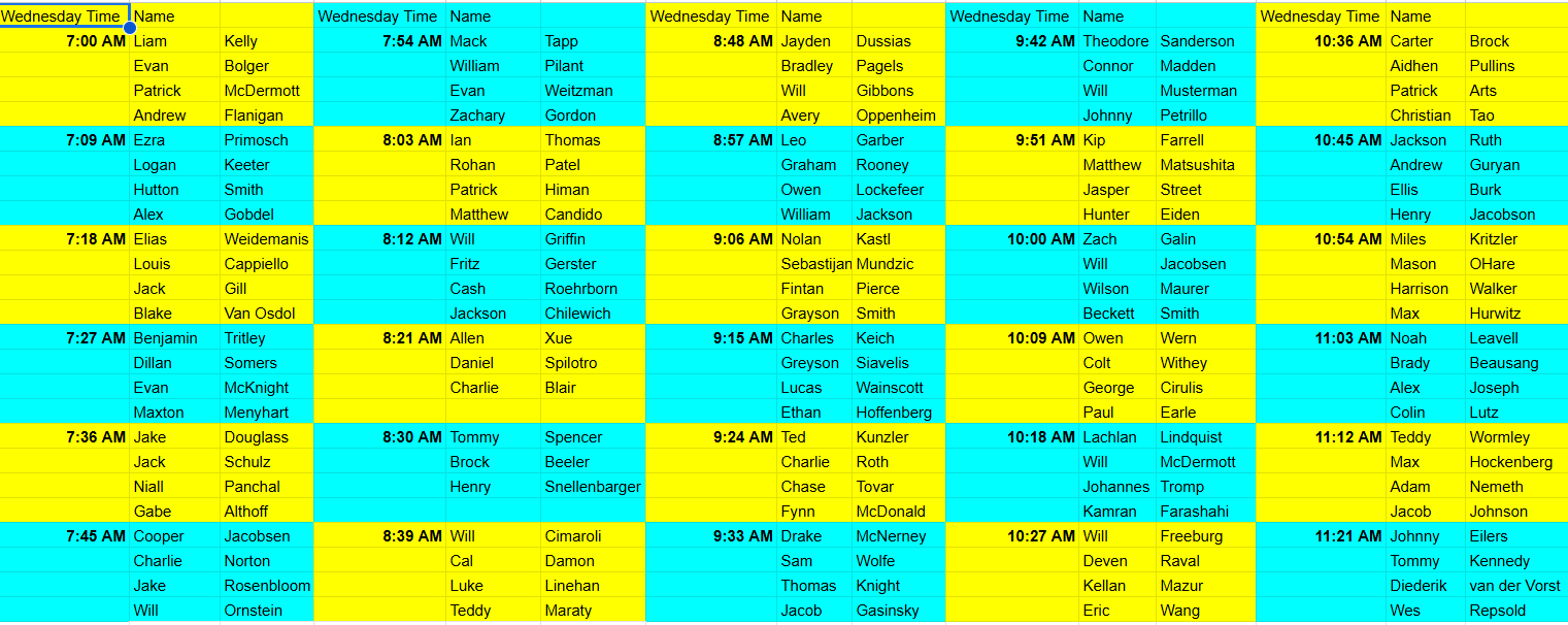 Monday's Tee Times